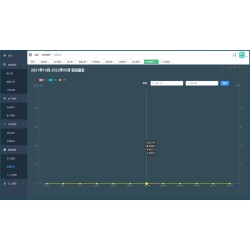 Java汽车销售管理系统源码带本地搭建教程