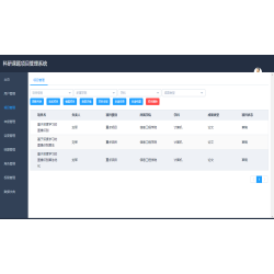 基于SpringBoot+Vue的科研课题项目管理系统源码