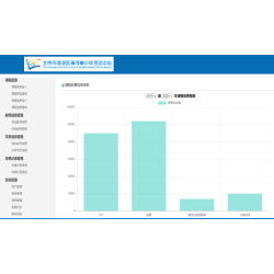 Java青少年活动中心管理系统源码