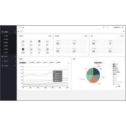 Java网站权限工作流管理系统源码带本地搭建教程