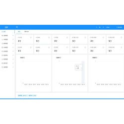 Java前后端分离开源ERP系统源码带文字搭建教程