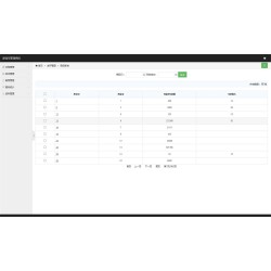 springboot进销存管理系统源码带文字搭建教程