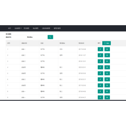 Springboot医院管理系统源码