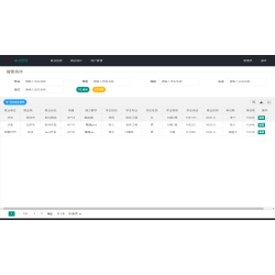 SpringBoot大学生就业信息管理系统源码