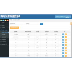 Java高校实验室智能管理系统源码