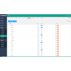 springboot进销存管理系统源码