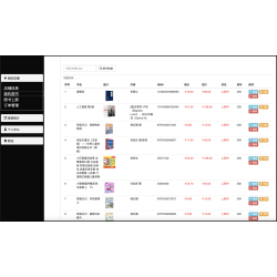 sprignboot电商书城源码带说明文档