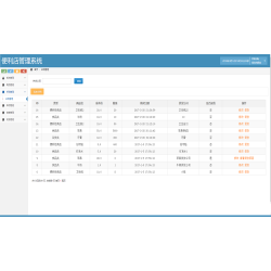 Java超市便利店管理系统源码