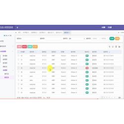 Springboot垃圾分类识别小程序源码带部署文档