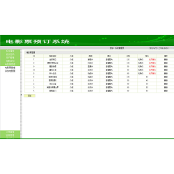 JAVA版SSH电影票预定系统源码