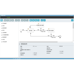 Java工作流引擎开发框架源码带代码生成器