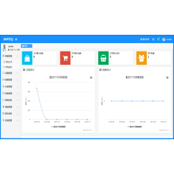 Java进销存ERP管理系统源码