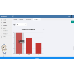 Java学校教材管理系统源码 智慧学校教材管理系统源码