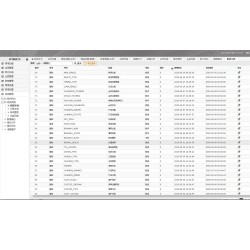 thinkphp美容SPA管理系统源码带文字安装教程