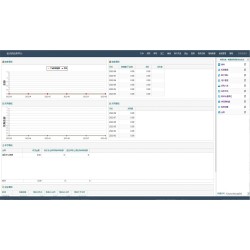 PHP低代码应用平台ERP管理系统源码