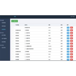 Thinkphp+Vue2.0前后端分离框架通用后台源码