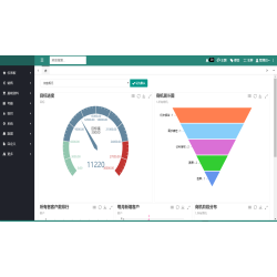 netcore跨平台应用框架源码