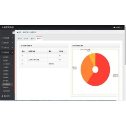 MVC5仓储管理WMS系统源码