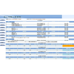 ASP.NET员工考勤工资管理系统源码