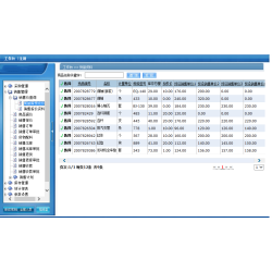 ASP.NET带审核功能进销存管理系统源码