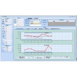 MES工业制程SPC管理系统源码