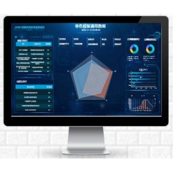 ThinkPHP开发的数据大屏源码可视化义拖拽快速制作数据大屏/科技大屏/DIY拖拽制作